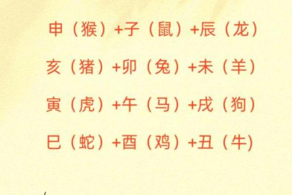 八字三庚命理揭秘:如何利用三庚之力提升运势 八字三庚命理揭秘:如何利用三庚之力提升运势