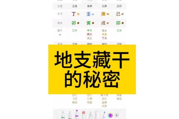 解锁天干顺势相生的深层次秘密