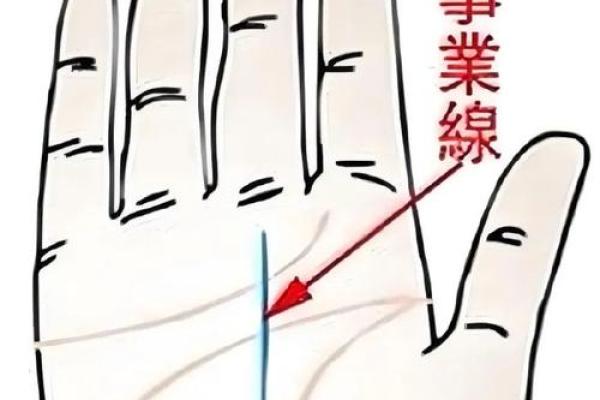 手相揭秘：揭秘你命中注定的工作类型，让你事业有成