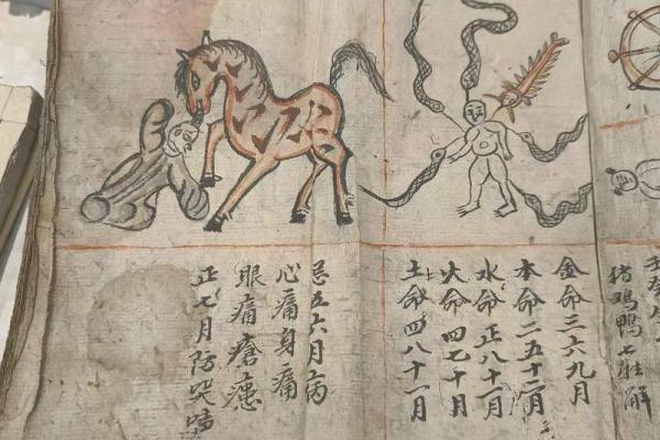 2013年运势大揭秘:五行命理,你的运势密码揭晓 2013年运势大揭秘:五行命理,你的运势密码揭晓