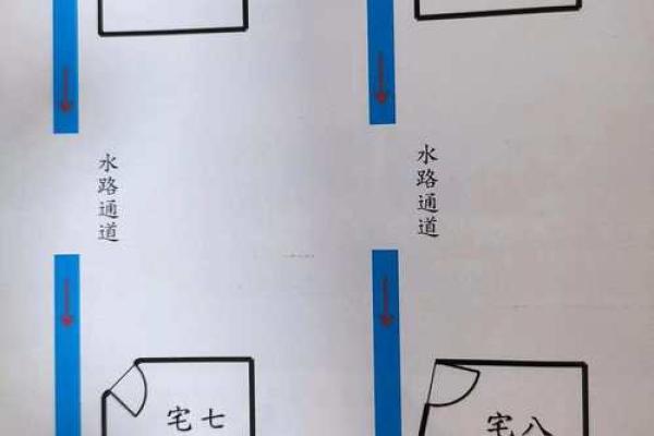 逆水风水的影响与化解方法 逆水风水的影响与化解方法
