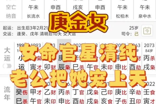 命带红鸾星:揭秘命运中的红颜祸水与爱情缘分 命带红鸾星:揭秘命运中的红颜祸水与爱情缘分