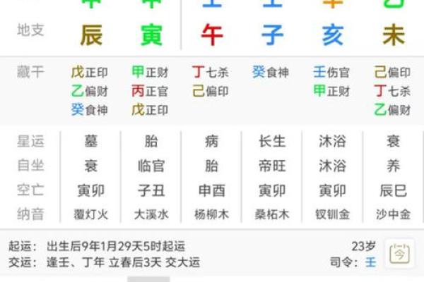 财旺八字与财富增长:命理中的财富密码 财旺八字与财富增长:命理中的财富密码