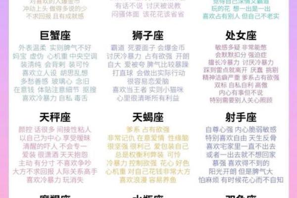 12星座属相大揭秘:谁是你命定的另一半? 12星座属相大揭秘:谁是你命定的另一半?