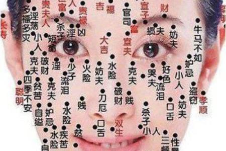 神秘痣相:麻衣神相揭示女性命运密码
