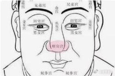 面相揭秘：眼神藏财气，识破富贵命