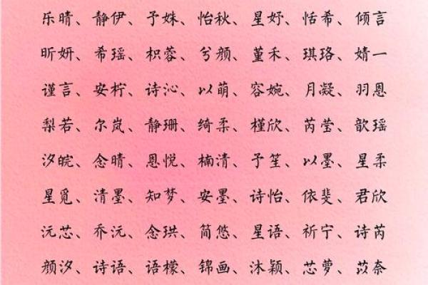 左姓女孩起名:寓意美好又独特的选择 左姓女孩起名:寓意美好又独特的选择