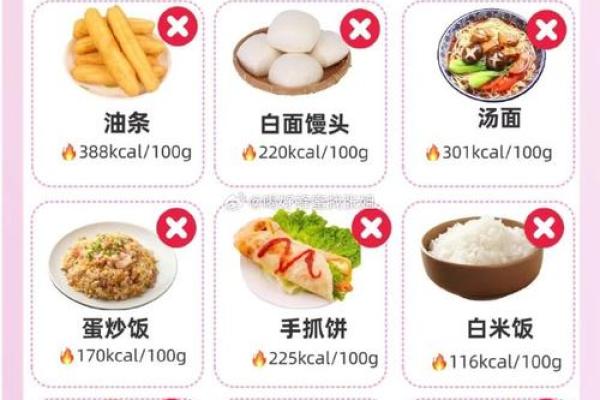 健康饮食新主张，轻松瘦身美颜两不误