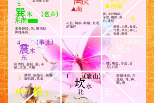 申月八字的深层解读,发现命运的潜力 申月八字的深层解读,发现命运的潜力