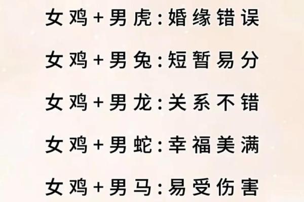 你和另一半的八字配偶属相是否合适？了解一下！
