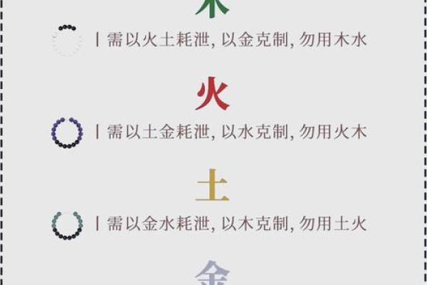 揭秘命运密码:命里八字,你的人生运势一览无余 揭秘命运密码:命里八字,你的人生运势一览无余