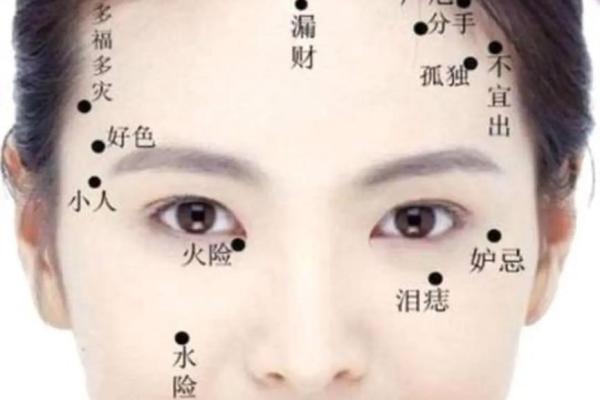 痣相吉凶:揭秘面痣背后的运势秘密 痣相吉凶:揭秘面痣背后的运势秘密