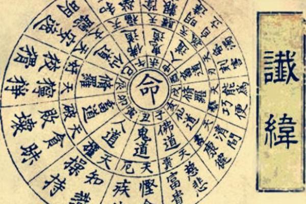 的命格解析，揭开命运的神秘面纱