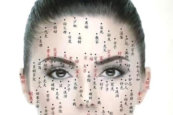 痣相中的神秘力量:异性贵人相助的秘密 痣相中的神秘力量:异性贵人相助的秘密