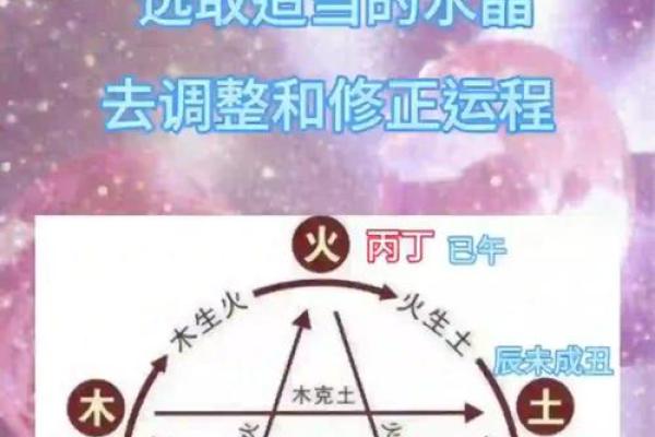 揭秘八字五行:如何运用五行调和命运 揭秘八字五行:如何运用五行调和命运