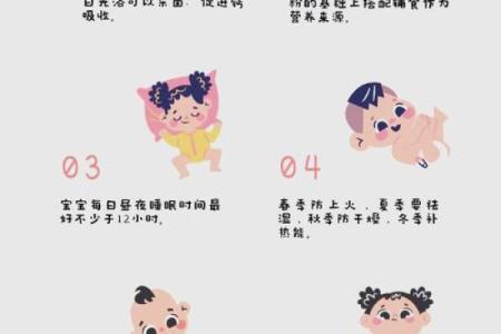 属相宝宝必看热门育儿秘籍大公开