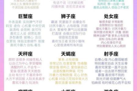 揭秘十二星座背后的神秘学秘密：谁才是真正的星座大师？