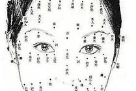 八字相术大揭秘,痣相透露你的命运走向