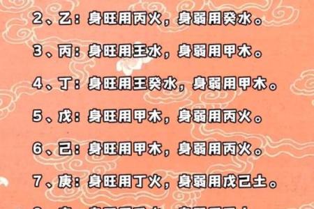 如何理解农历天干？掌握命理奥秘