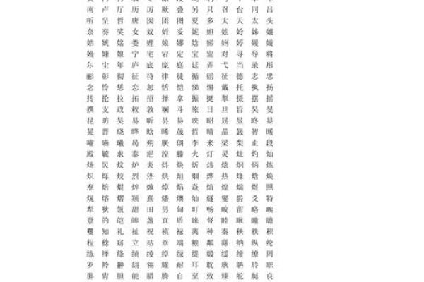 你字五行属什么？深度解析你字背后的秘密