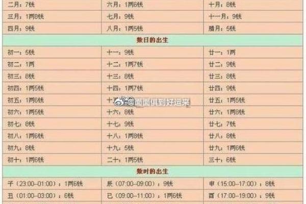 从古到今，算命和命理背后的深层次含义