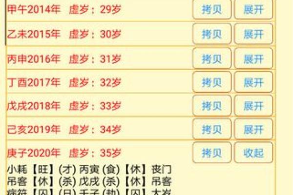 八字流年算命最全指南：，你的运势如何？