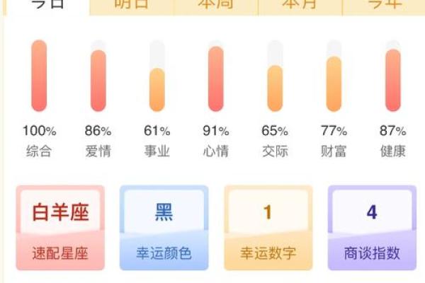 6月5日星座揭秘：你的幸运日来了，这份专属运势让你惊艳
