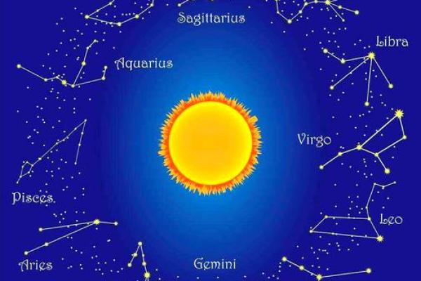 12星座齐聚，揭秘24位神秘星座的神秘魅力