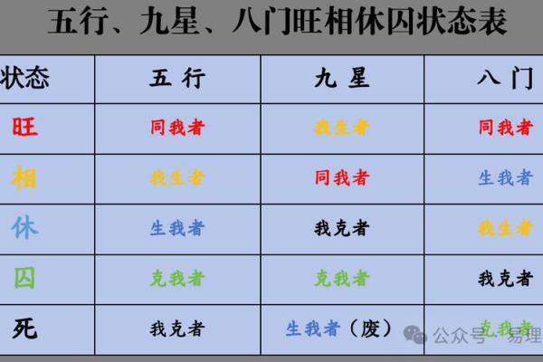 九起面相解析:揭秘命运吉凶,揭秘财运事业运势 九起面相解析:揭秘命运吉凶,揭秘财运事业运势