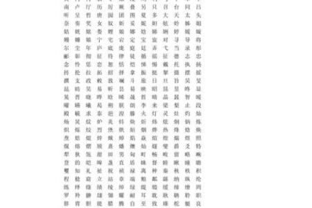 你字五行属什么？深度解析你字背后的秘密