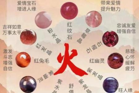 火命人生：揭秘最适合你的最佳时辰