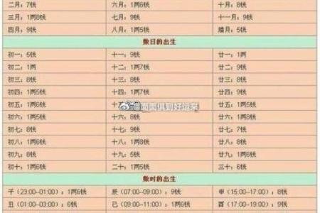 从古到今，算命和命理背后的深层次含义