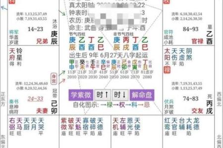 面相揭秘：破解破相之谜，教你如何逆转命运