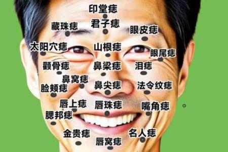 人正旁边痣相解析:揭秘痣相中的运势密码