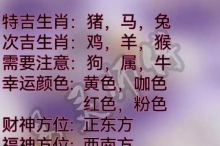 十二生肖，天生注定，揭秘你的运势与命运