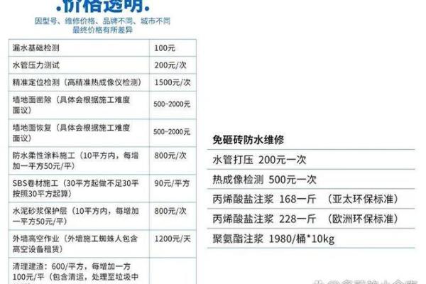 家电维修公司起名技巧，教你打造品牌独特性