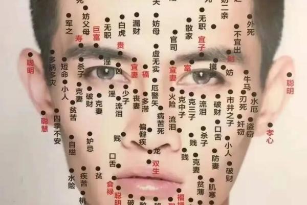 痣相揭秘：为何她注定哭夫？