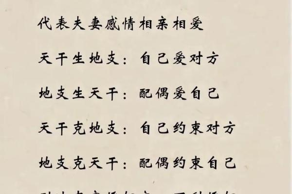 了解婚姻八字，免费测算你的缘分走向