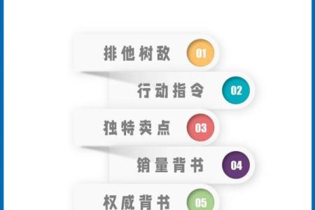 让你的广告公司名如雷贯耳，吸引客户目光