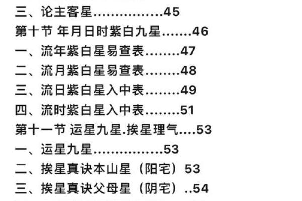 月相如诗，揭秘每月运势秘籍