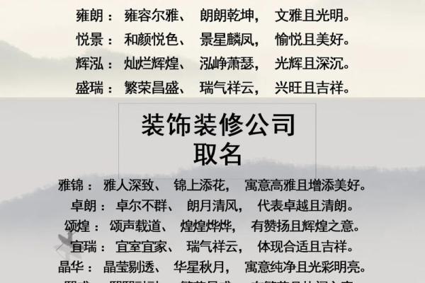 完美工程建设名称推荐:打造企业形象的关键 完美工程建设名称推荐:打造企业形象的关键