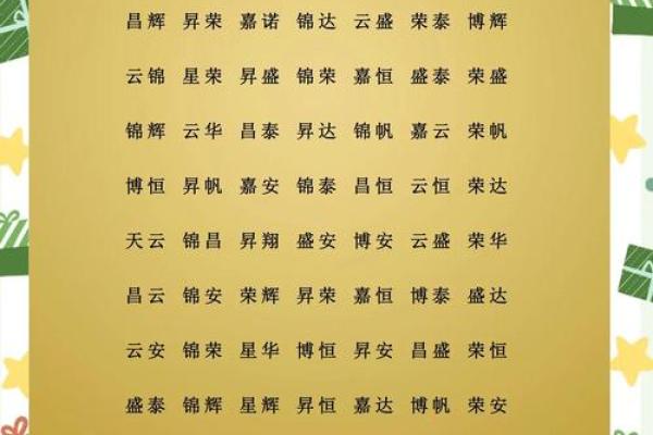 起名王者：命名技巧大揭秘，让名字更有力量