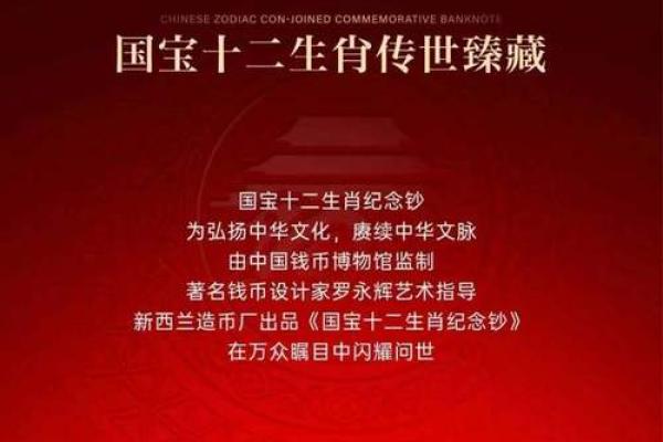 生肖币收藏盛宴：12生肖纪念币，每一枚都是传世珍宝