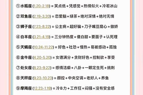 十二星座时尚达人：揭秘你的星座专属潮流风格