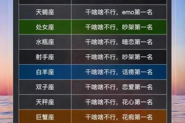 十二星座时尚达人：揭秘你的星座专属潮流风格