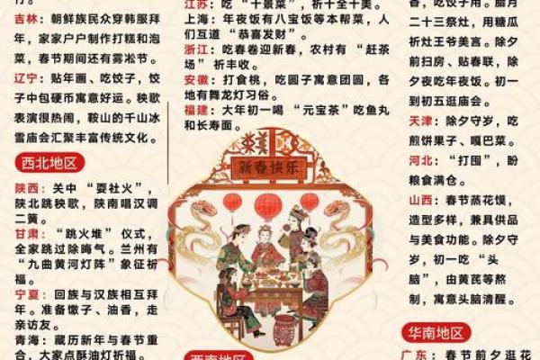 揭秘中国：36个传统节日风俗大盘点，哪个是你的最爱？