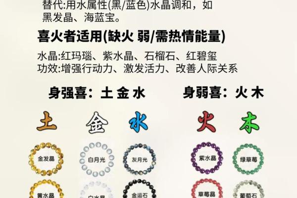 火属性颜色如何影响你的生活，五行色彩为你解析