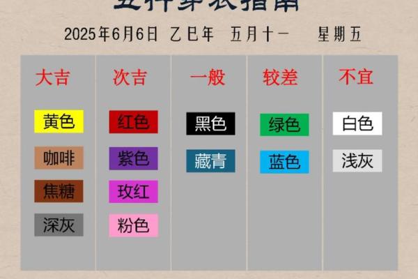 火属性颜色如何影响你的生活，五行色彩为你解析