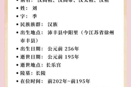 刘邦风水秘术：揭秘千古帝王的风水智慧