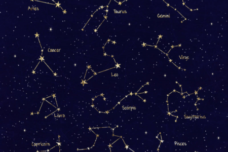 十二星座图鉴：珍藏版星座图片大全，一眼识别你的星象之美